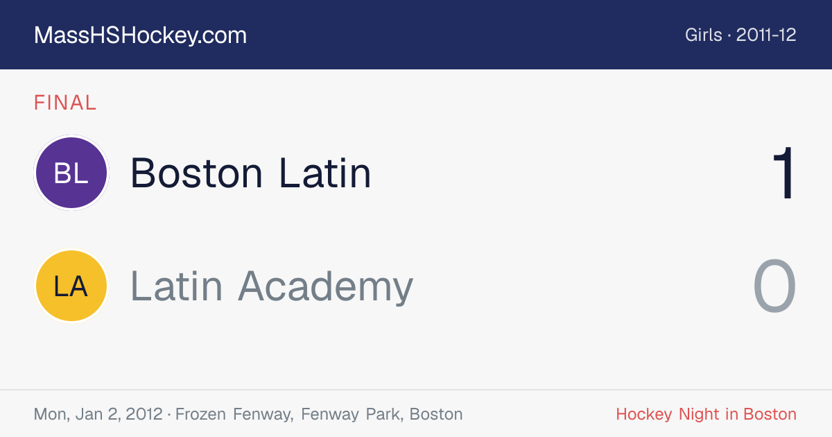 Boston Latin at Latin Academy score card