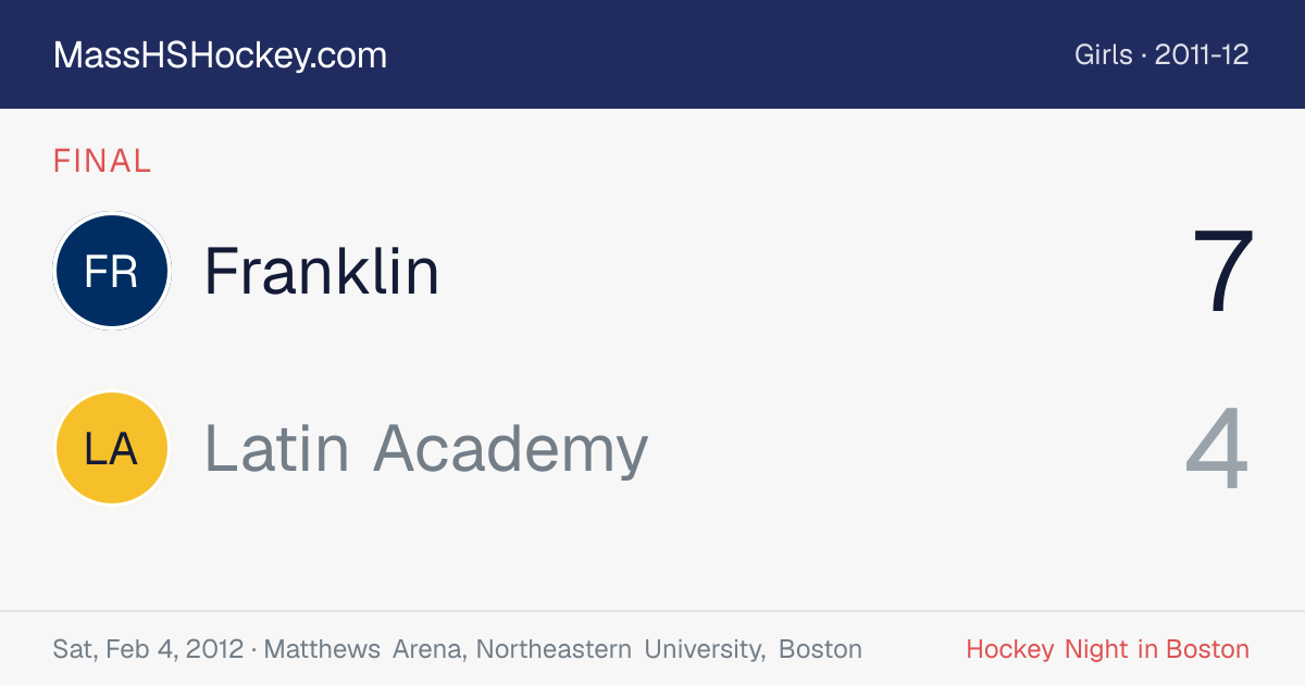 Franklin at Latin Academy score card