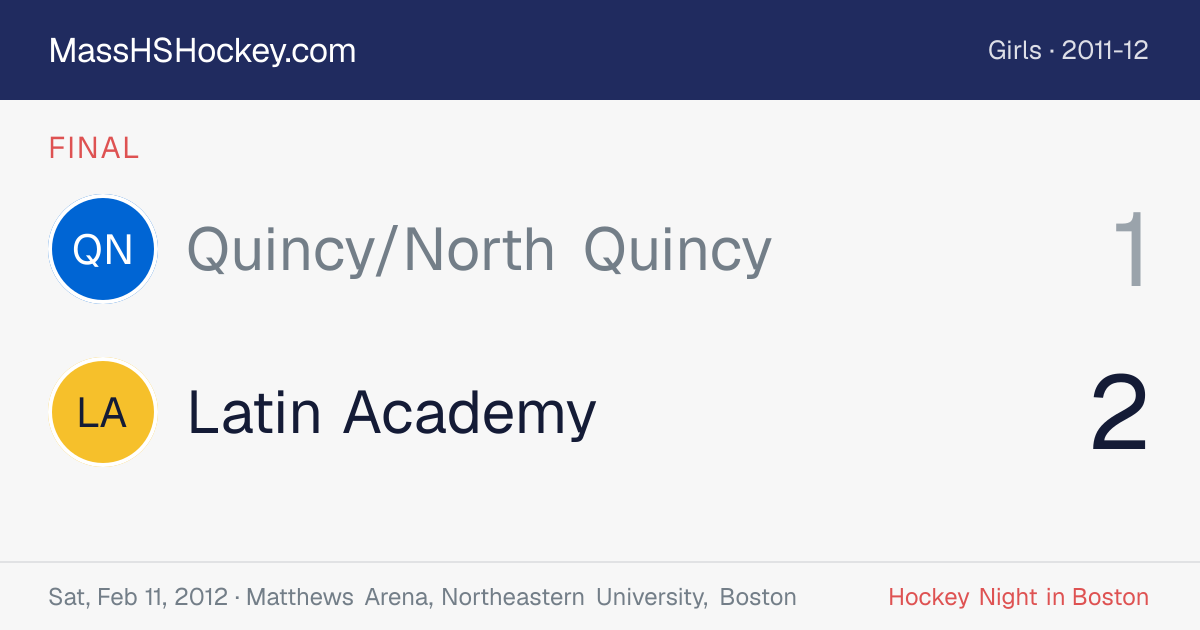 Quincy/North Quincy at Latin Academy score card