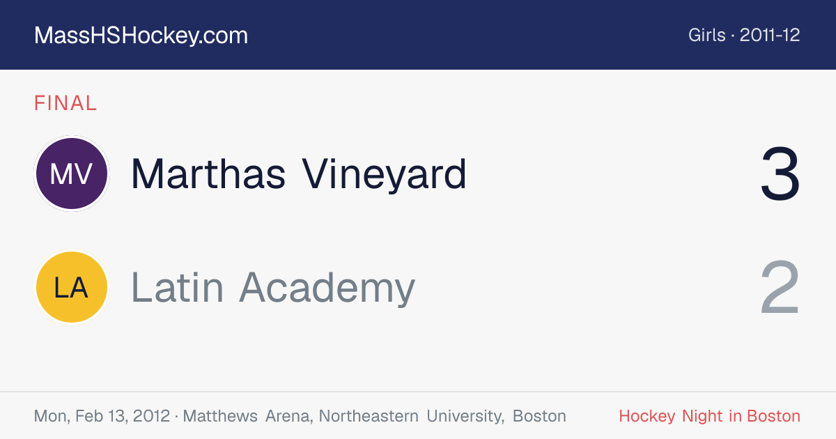 Marthas Vineyard at Latin Academy score card