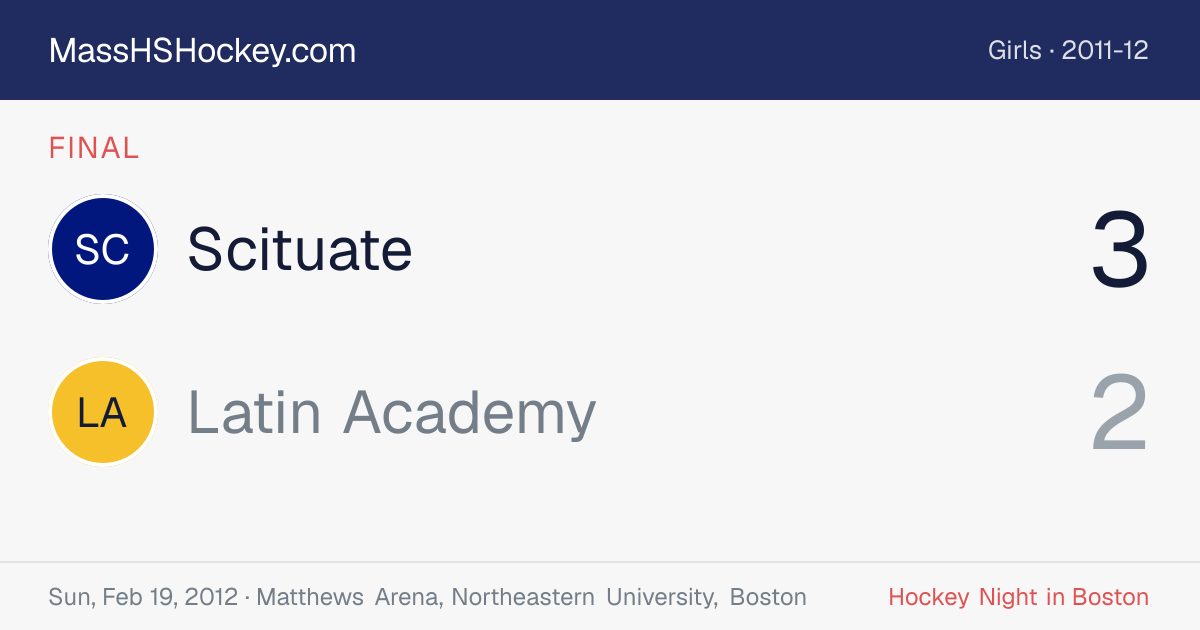 Scituate at Latin Academy score card
