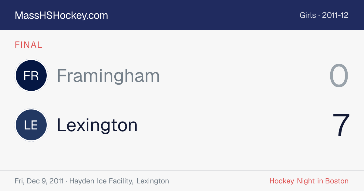 Framingham at Lexington score card