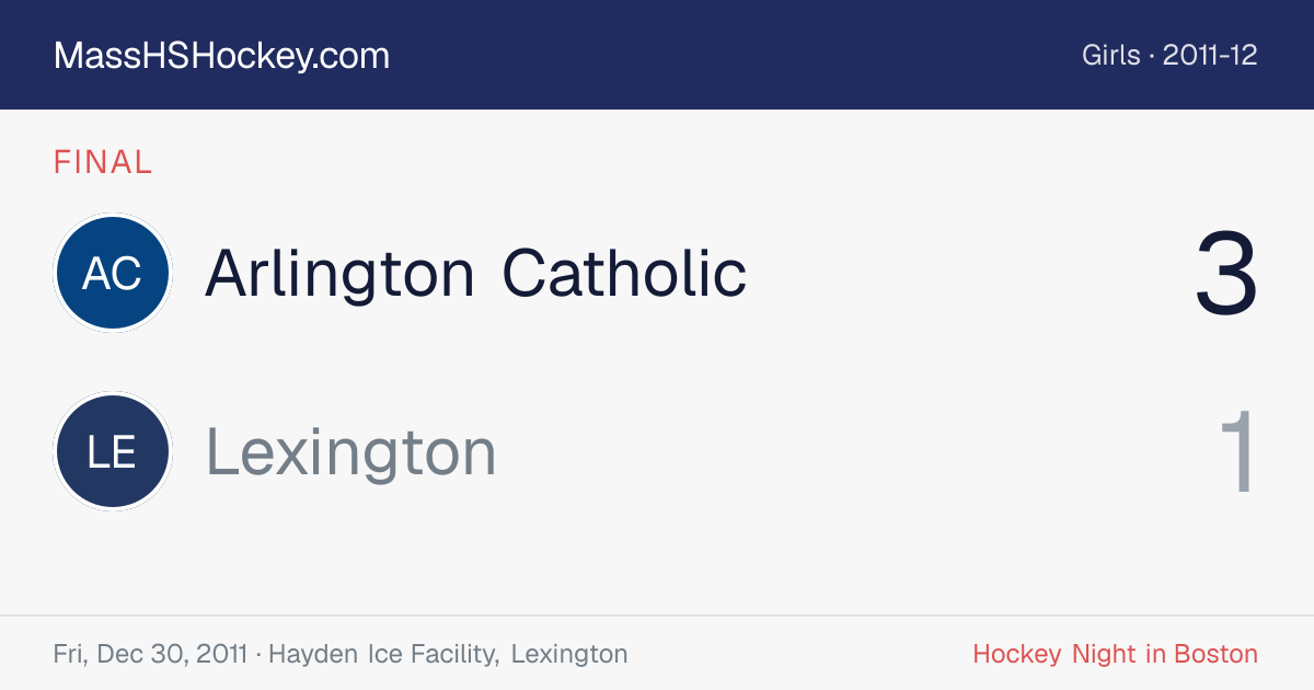 Arlington Catholic at Lexington score card