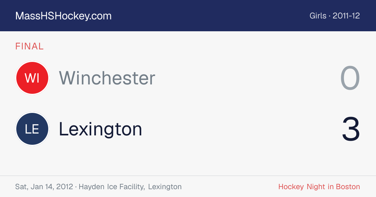 Winchester at Lexington score card