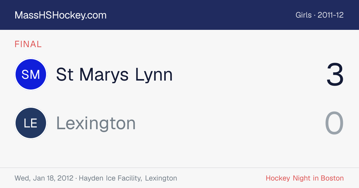 St Marys Lynn at Lexington score card