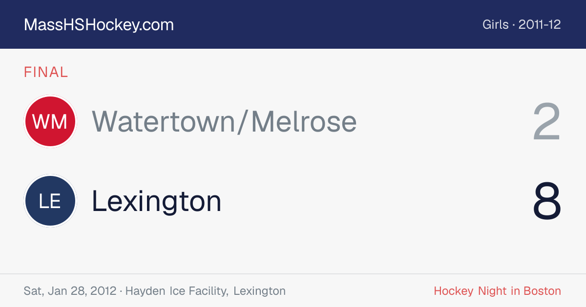 Watertown/Melrose at Lexington score card
