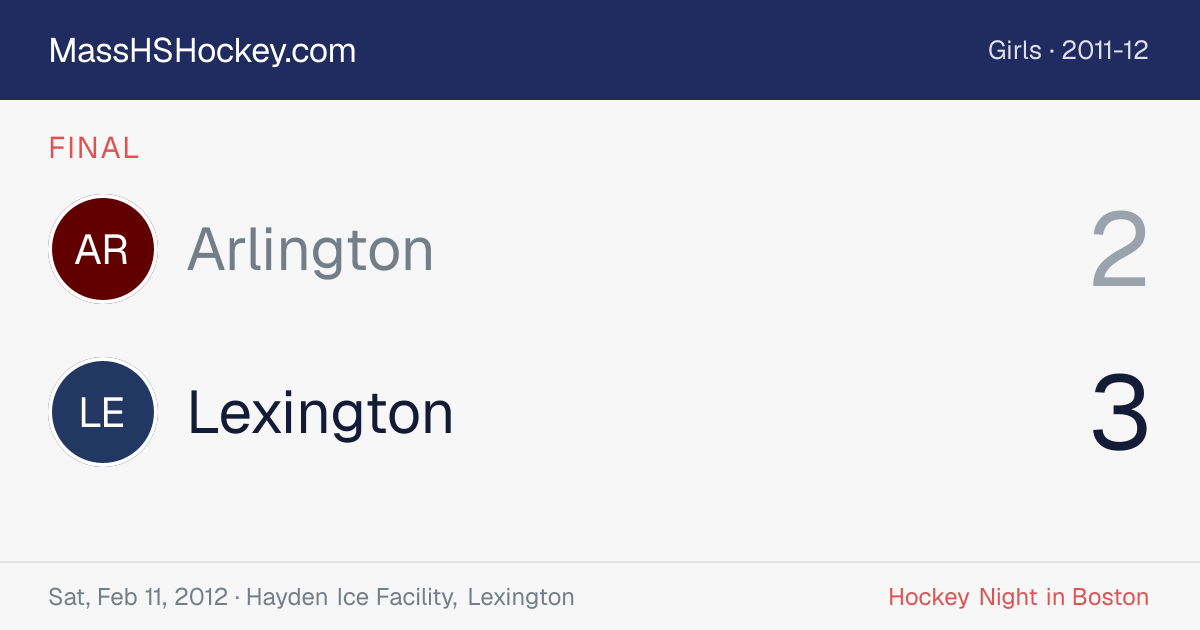 Arlington at Lexington score card