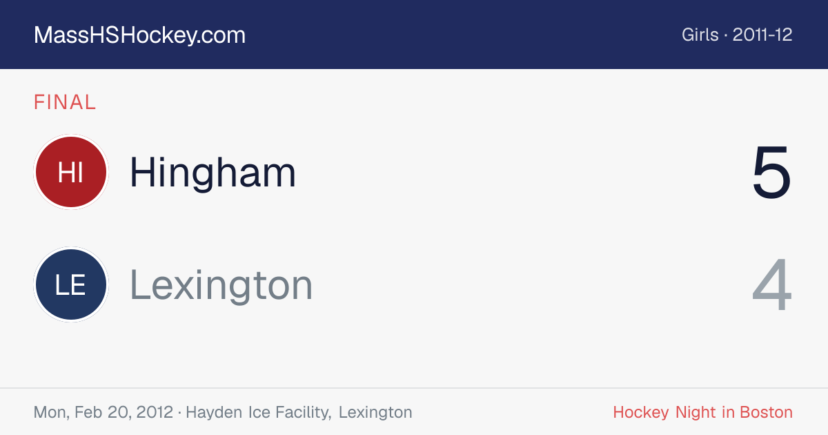 Hingham at Lexington score card