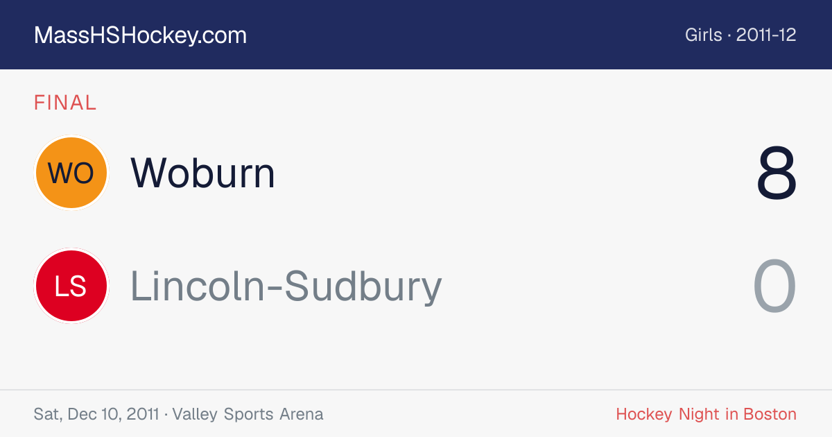Woburn at Lincoln-Sudbury score card