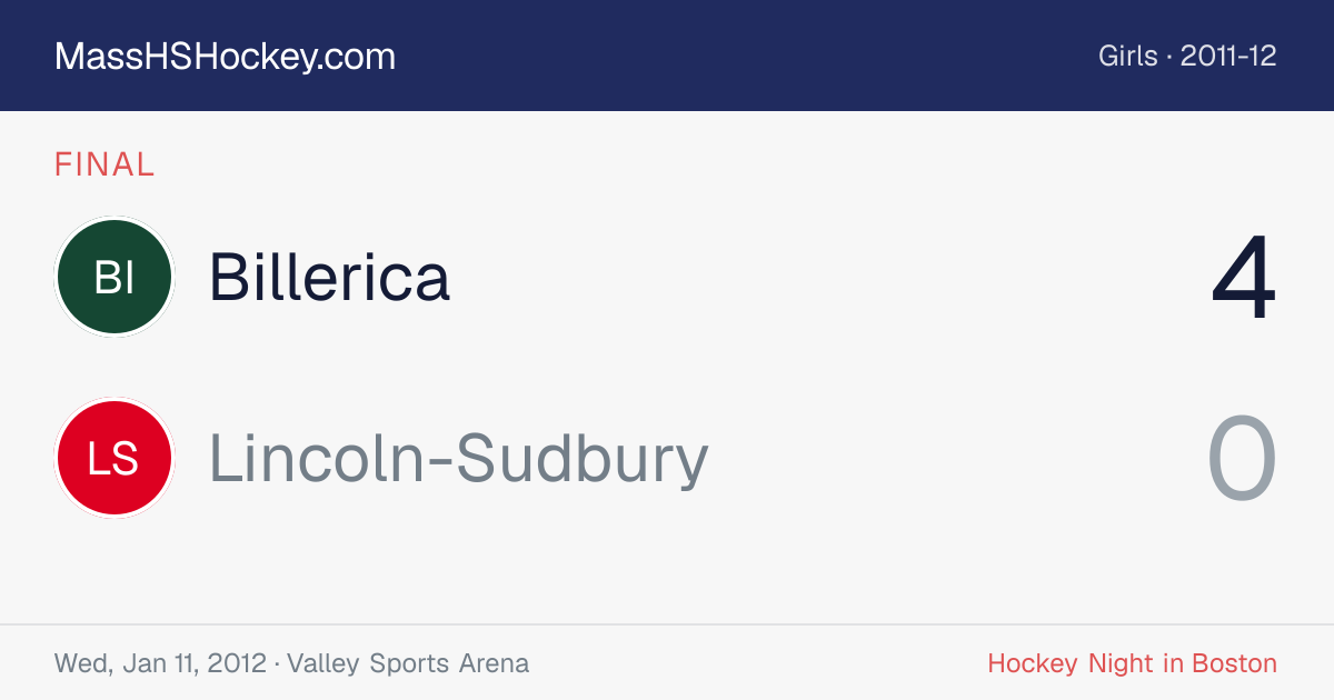 Billerica at Lincoln-Sudbury score card