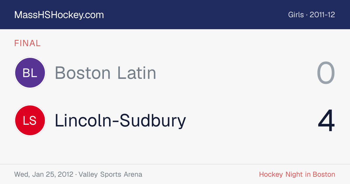 Boston Latin at Lincoln-Sudbury score card