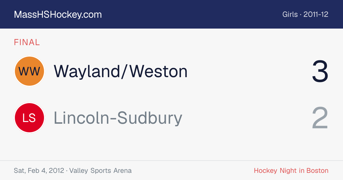 Wayland/Weston at Lincoln-Sudbury score card