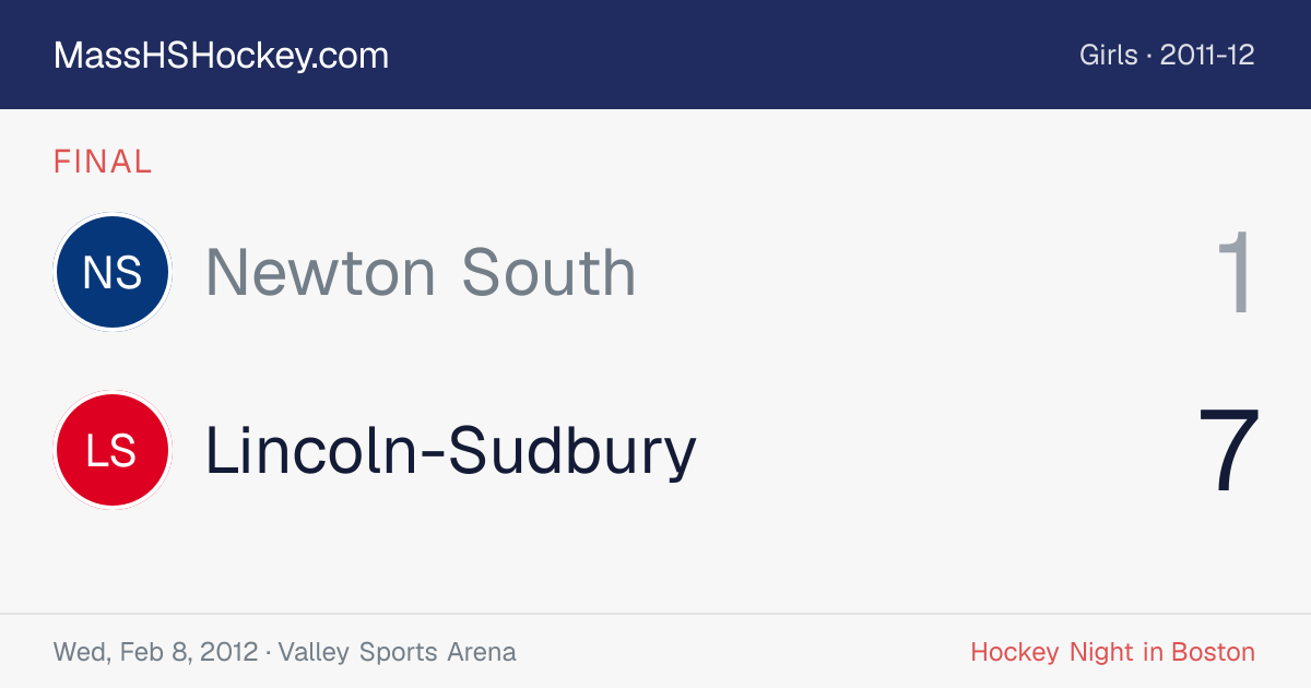 Newton South at Lincoln-Sudbury score card