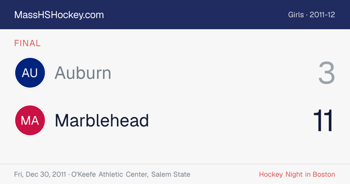 Auburn at Marblehead score card
