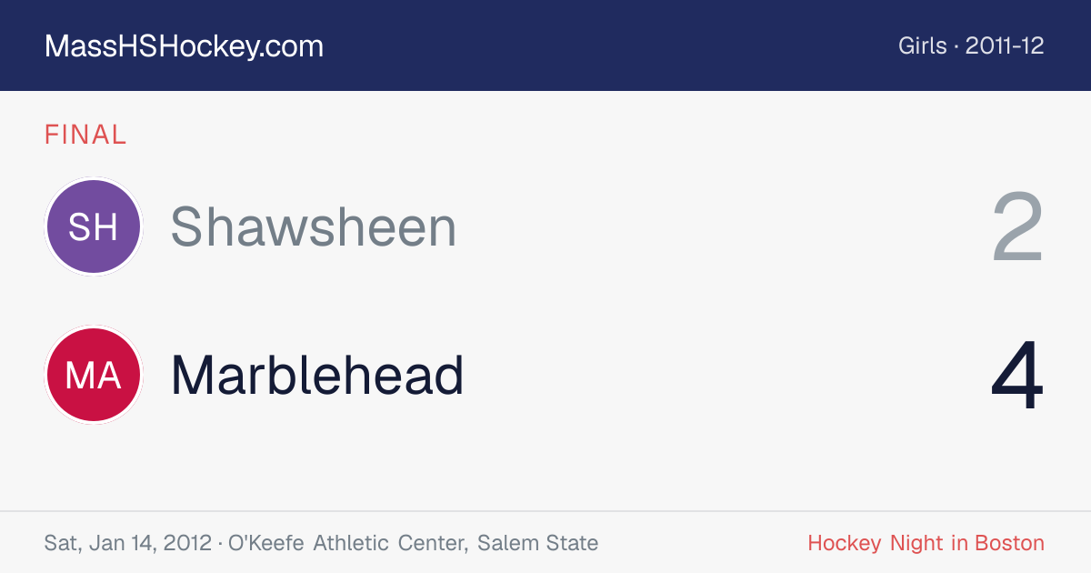 Shawsheen at Marblehead score card