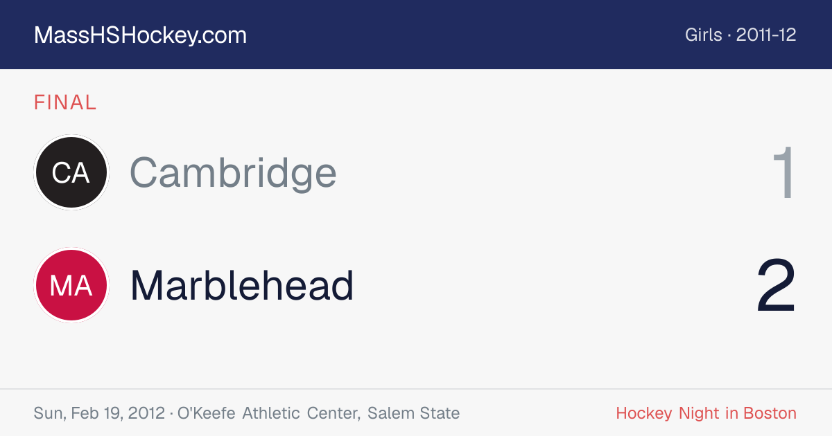 Cambridge at Marblehead score card
