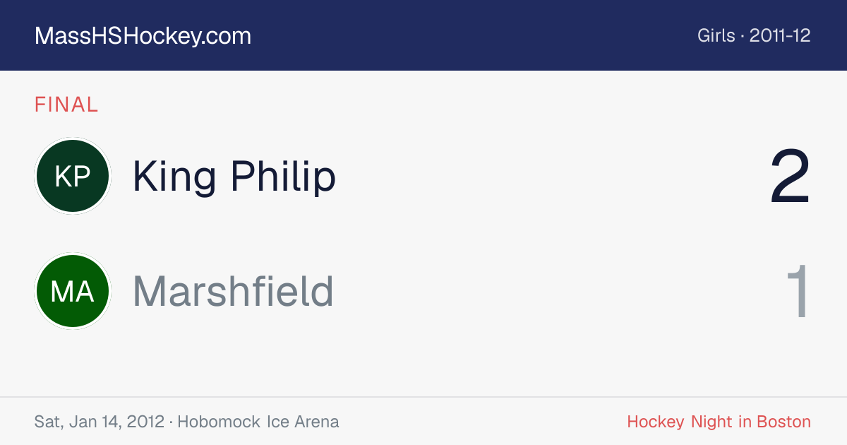 King Philip at Marshfield score card
