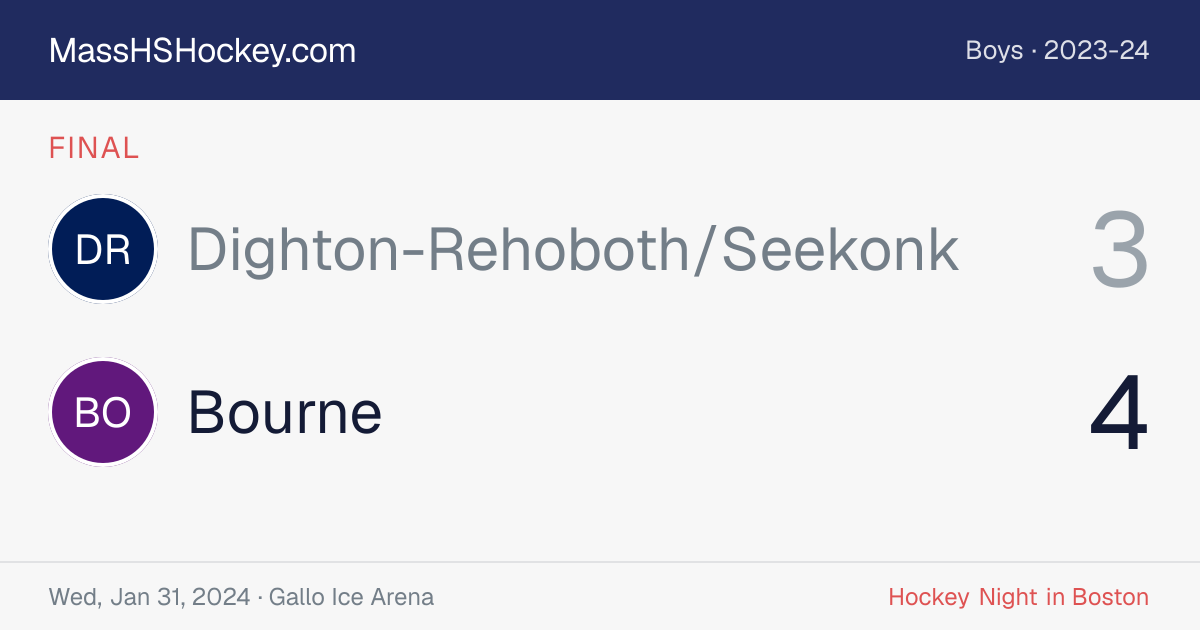 Dighton-Rehoboth/Seekonk at Bourne score card