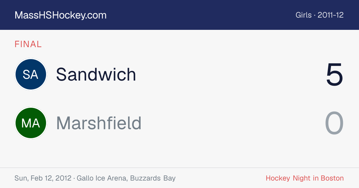 Sandwich at Marshfield score card
