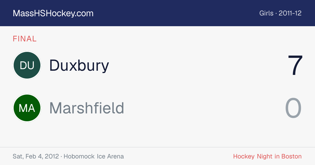 Duxbury at Marshfield score card