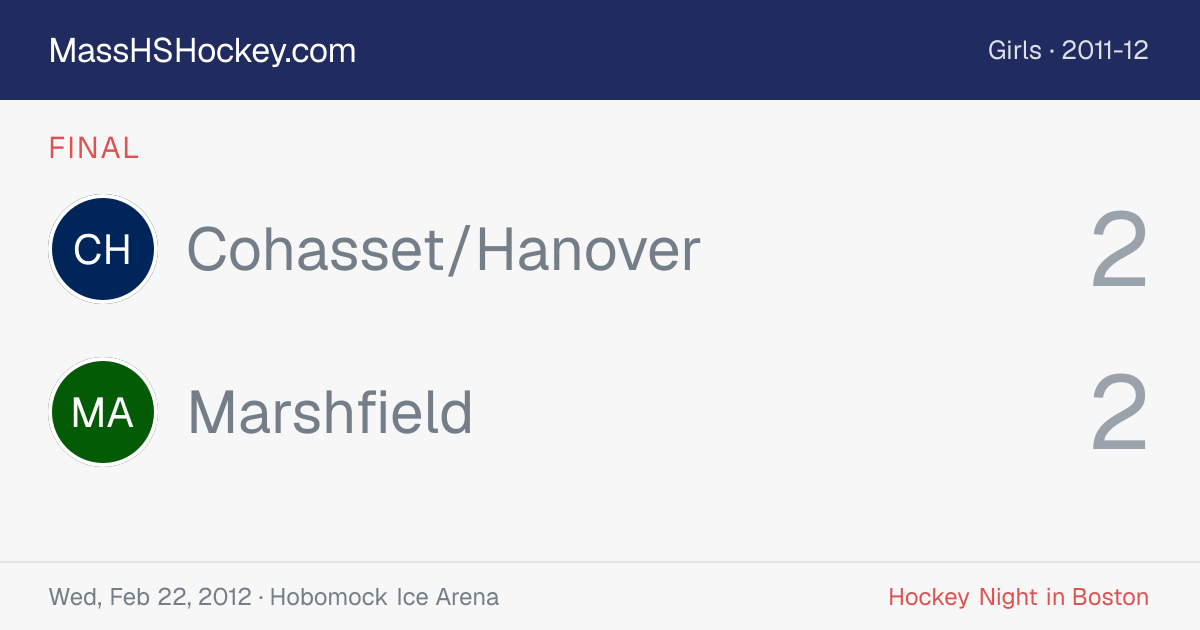 Cohasset/Hanover at Marshfield score card
