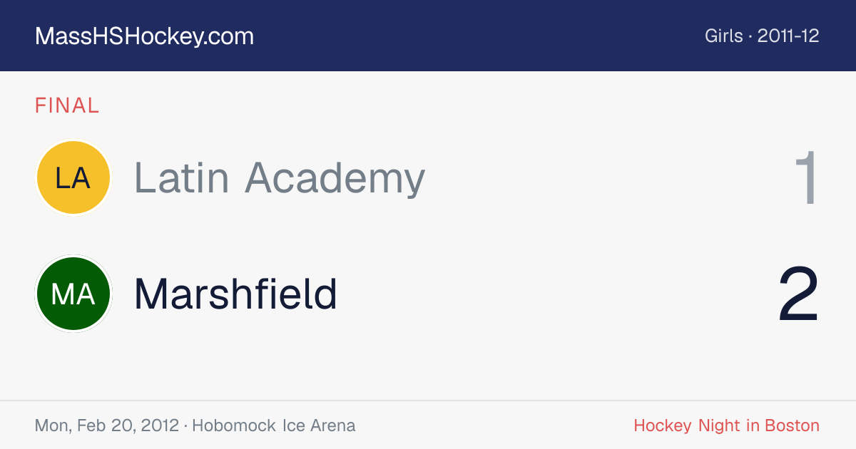 Latin Academy at Marshfield score card
