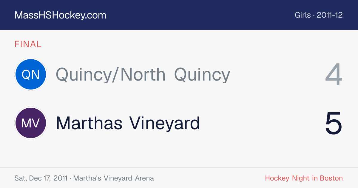 Quincy/North Quincy at Marthas Vineyard score card
