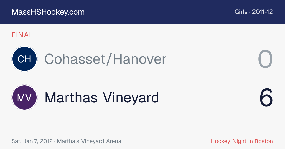 Cohasset/Hanover at Marthas Vineyard score card
