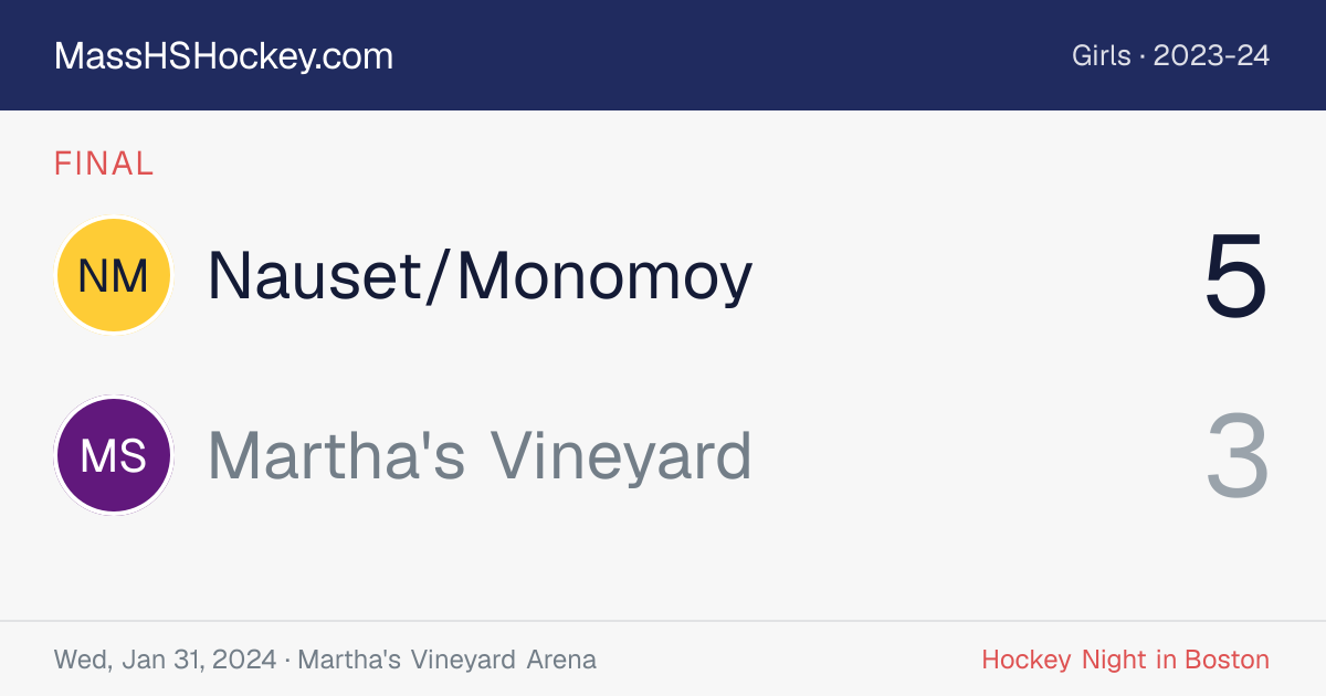 Nauset/Monomoy at Martha's Vineyard score card