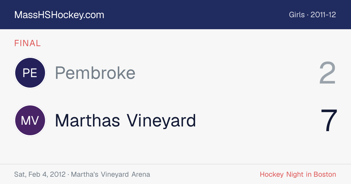 Pembroke at Marthas Vineyard score card