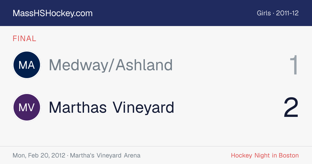 Medway/Ashland at Marthas Vineyard score card