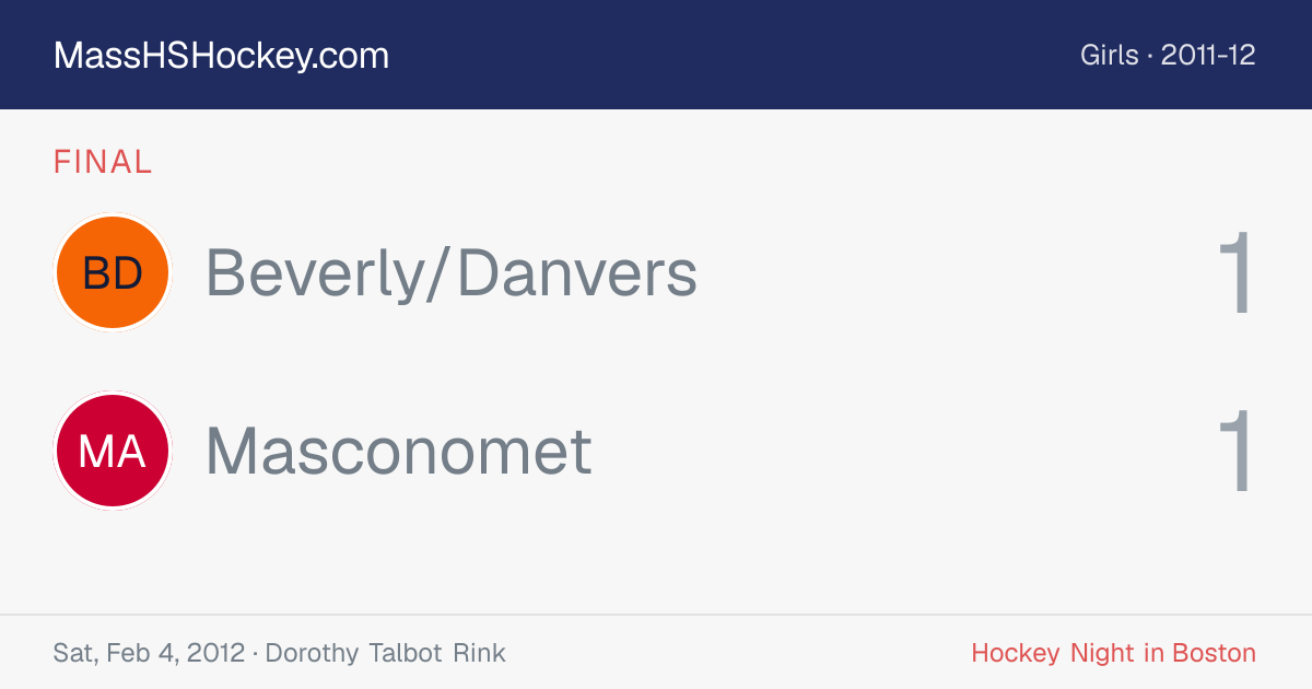 Beverly/Danvers at Masconomet score card