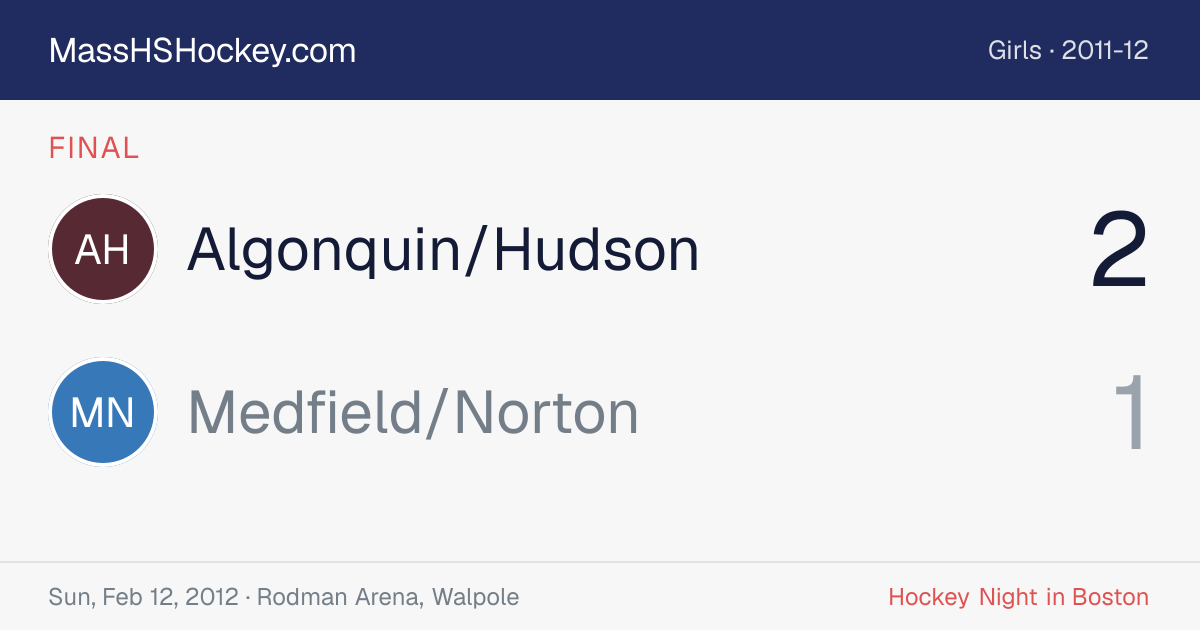 Algonquin/Hudson at Medfield/Norton score card