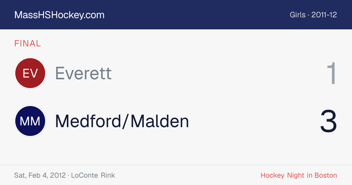 Everett at Medford/Malden score card