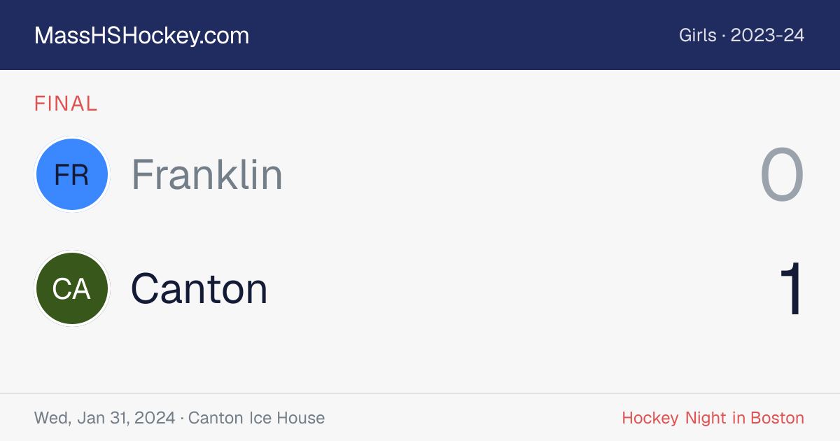 Franklin at Canton score card