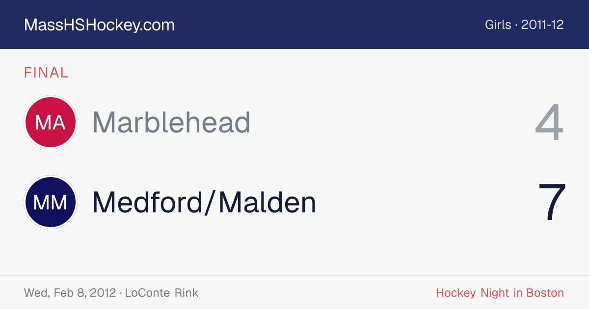 Marblehead at Medford/Malden score card