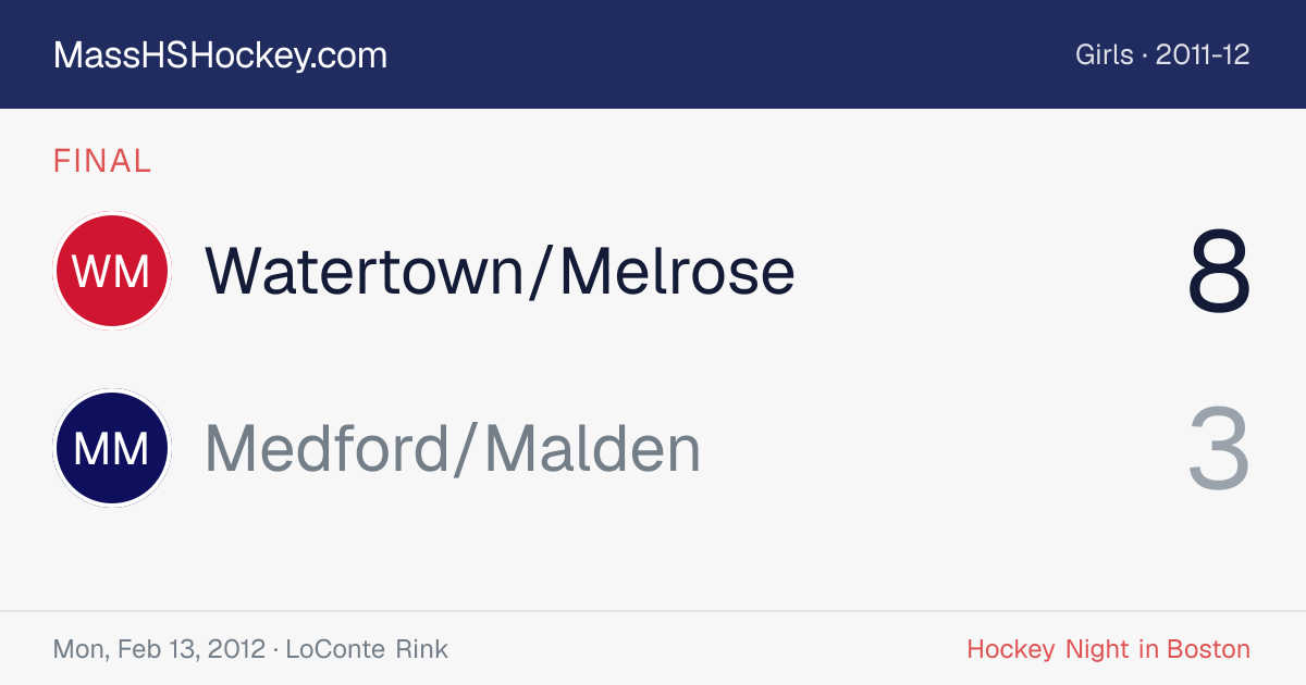 Watertown/Melrose at Medford/Malden score card