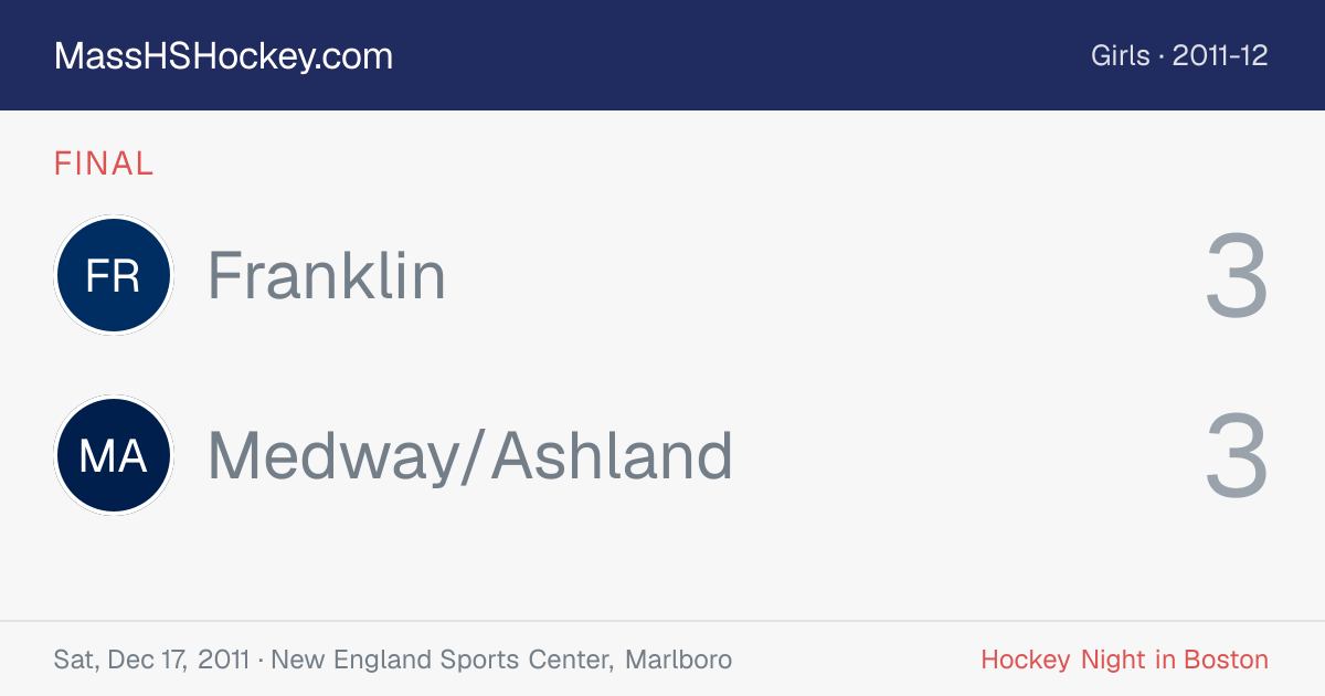 Franklin at Medway/Ashland score card
