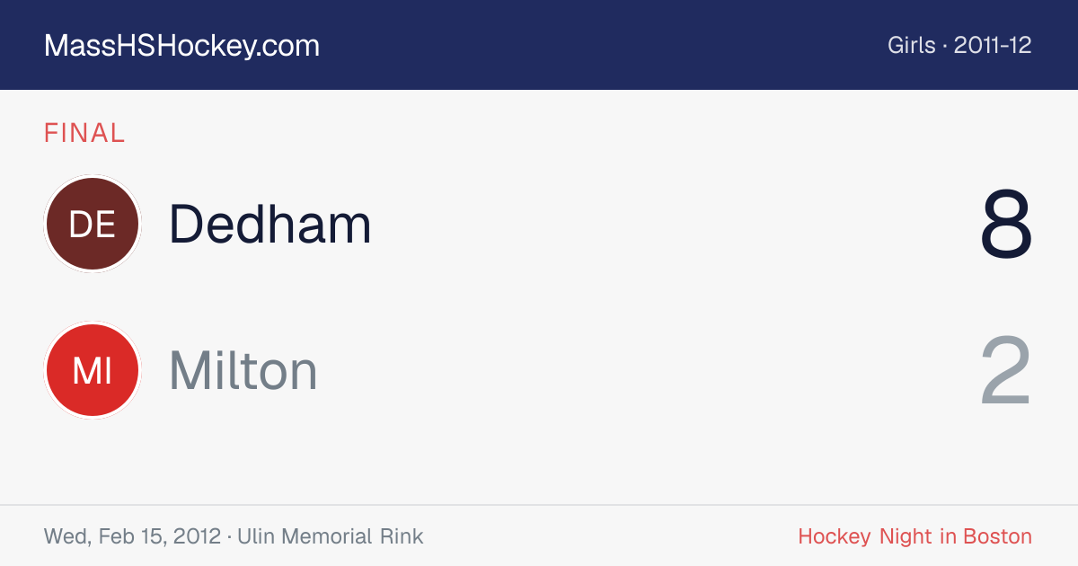 Dedham at Milton score card