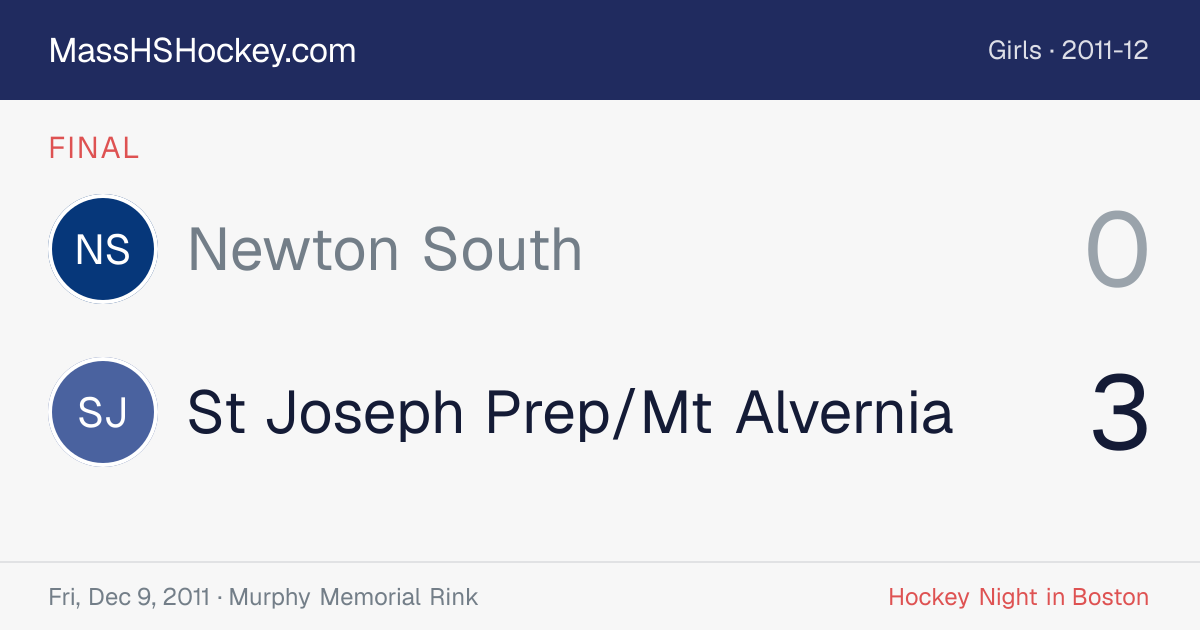 Newton South at St Joseph Prep/Mt Alvernia score card