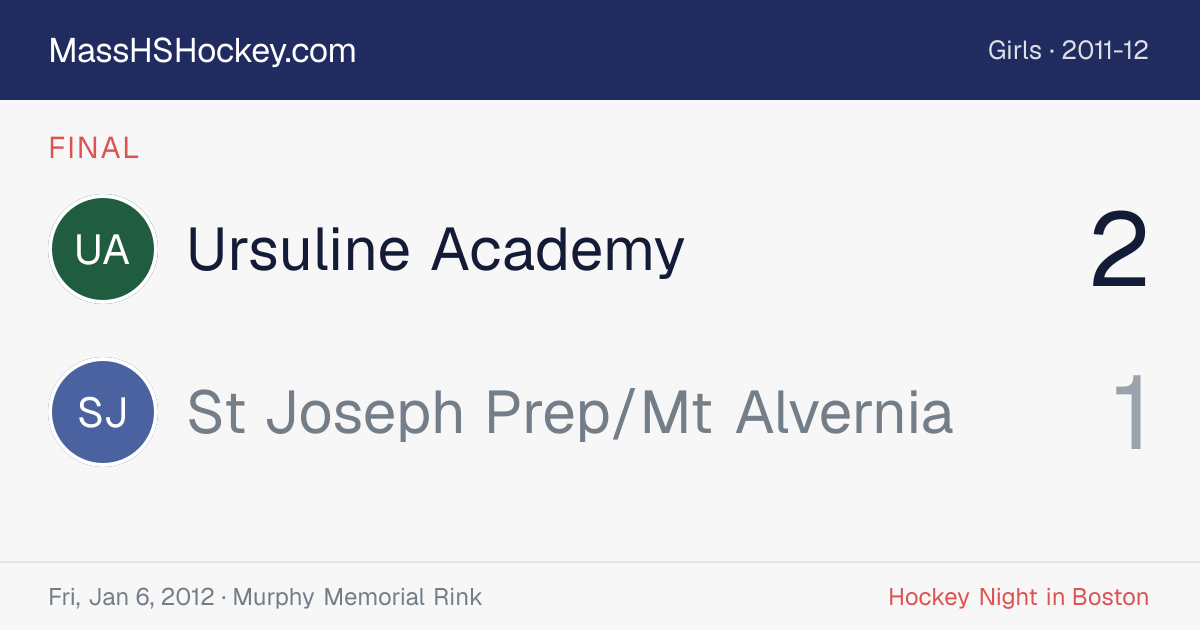 Ursuline Academy at St Joseph Prep/Mt Alvernia score card