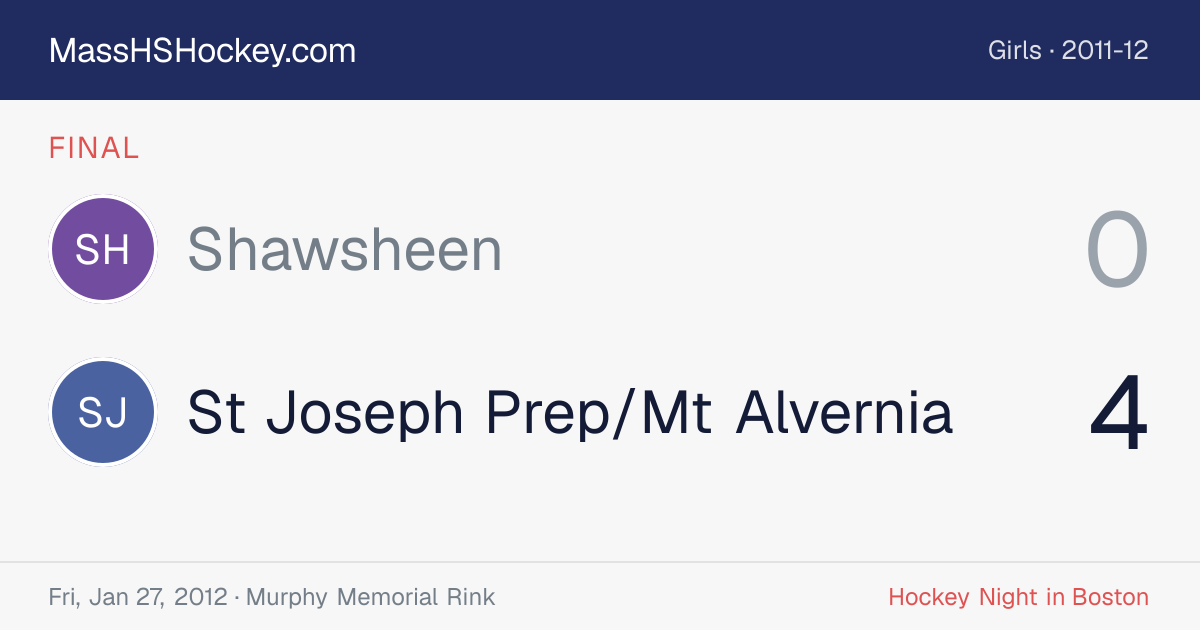 Shawsheen at St Joseph Prep/Mt Alvernia score card