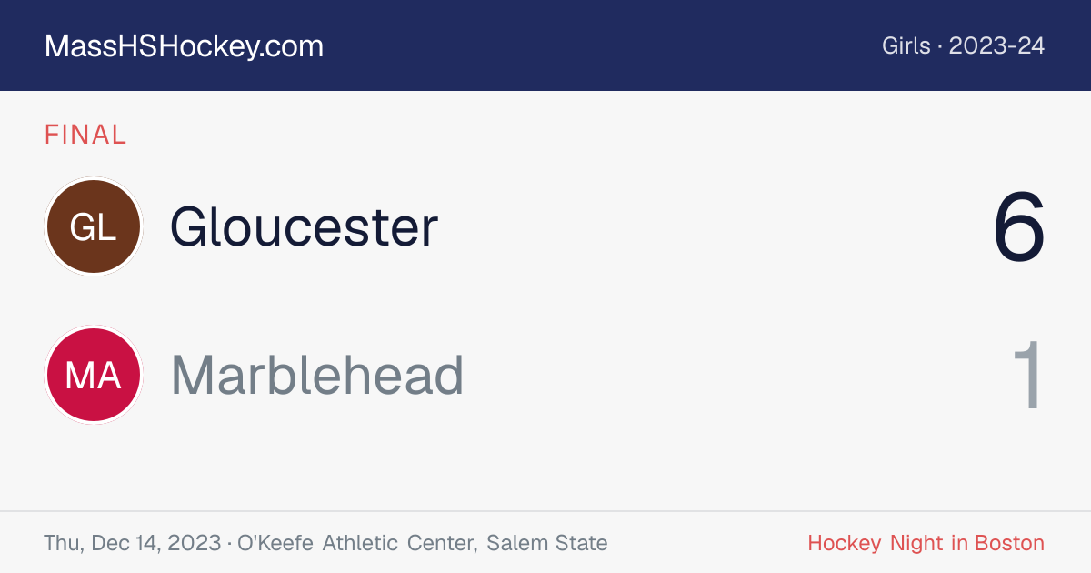Gloucester at Marblehead score card