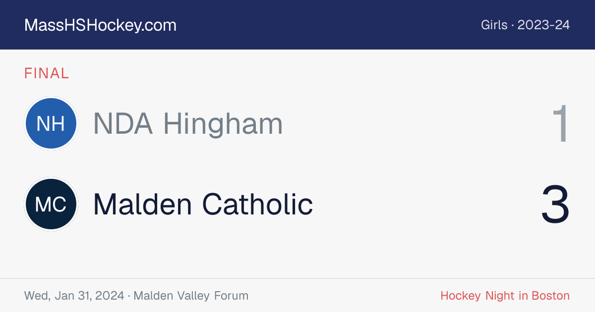 NDA Hingham at Malden Catholic score card