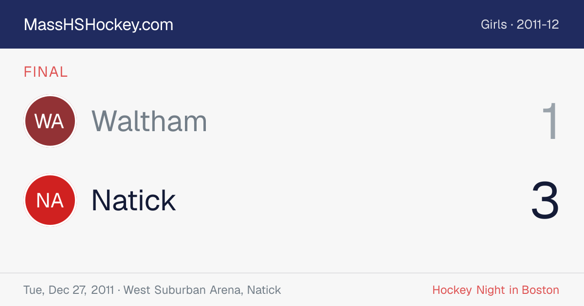 Waltham at Natick score card