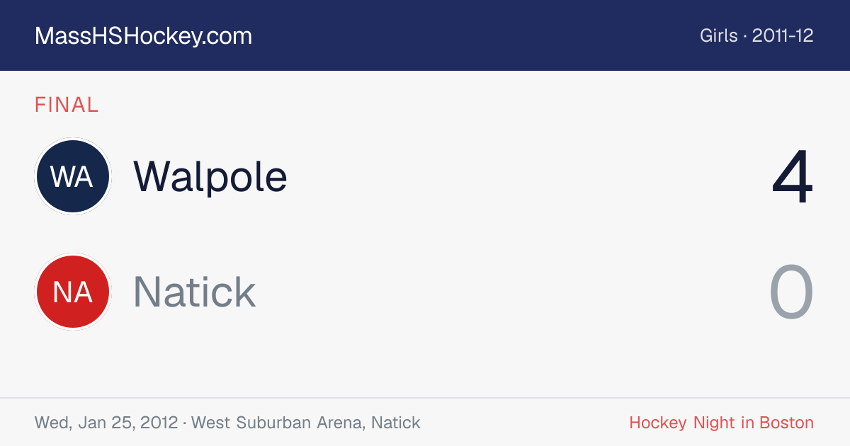 Walpole at Natick score card