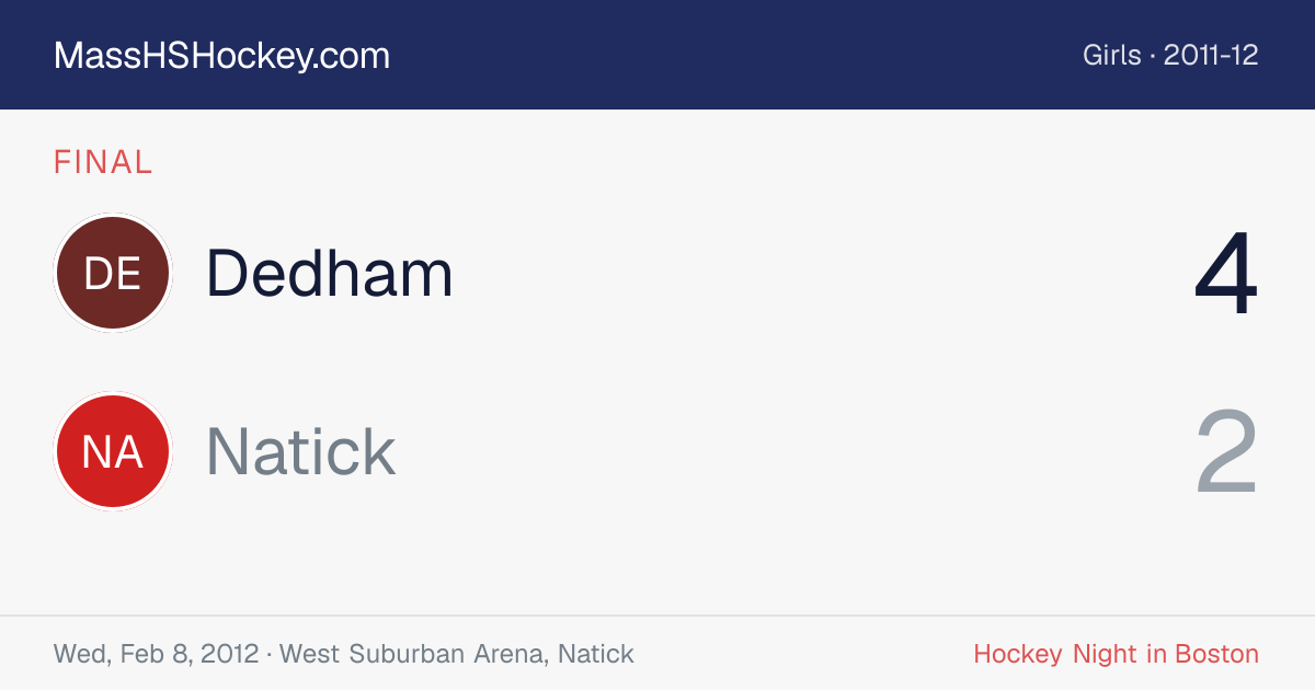 Dedham at Natick score card