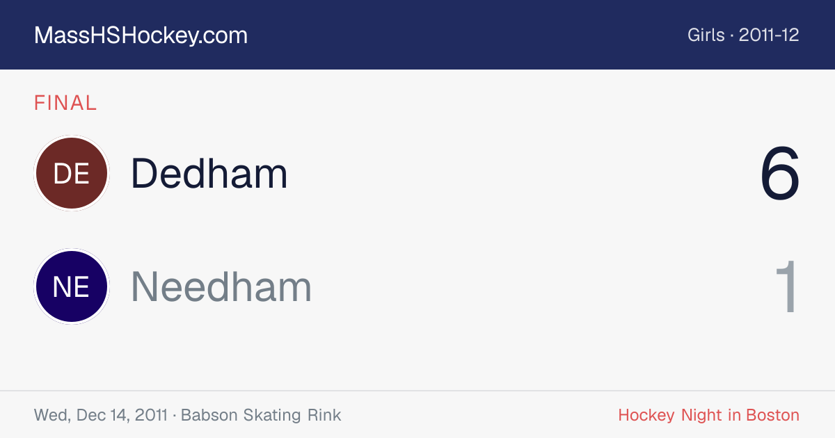 Dedham at Needham score card