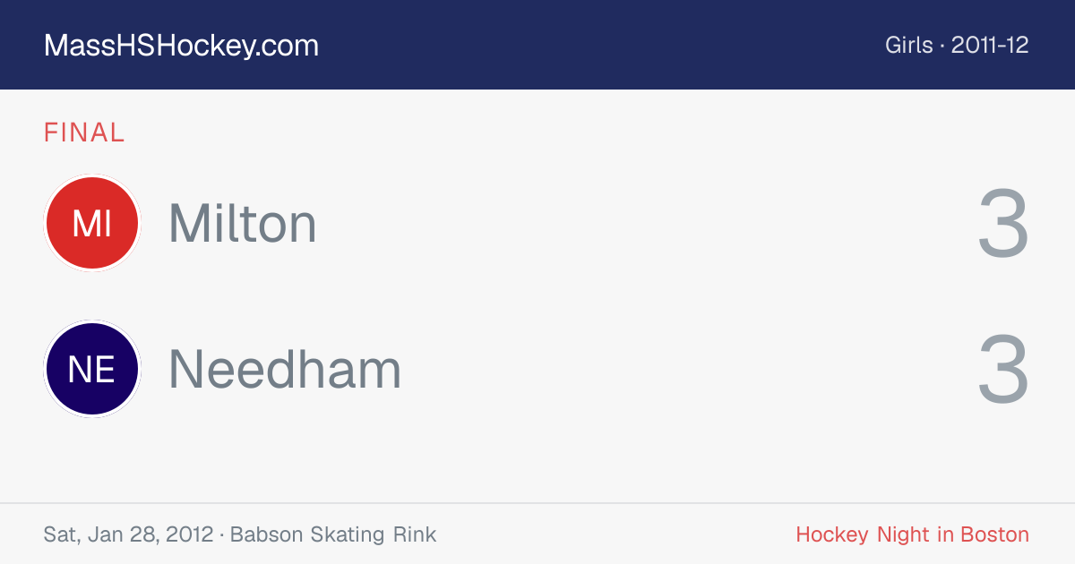 Milton at Needham score card