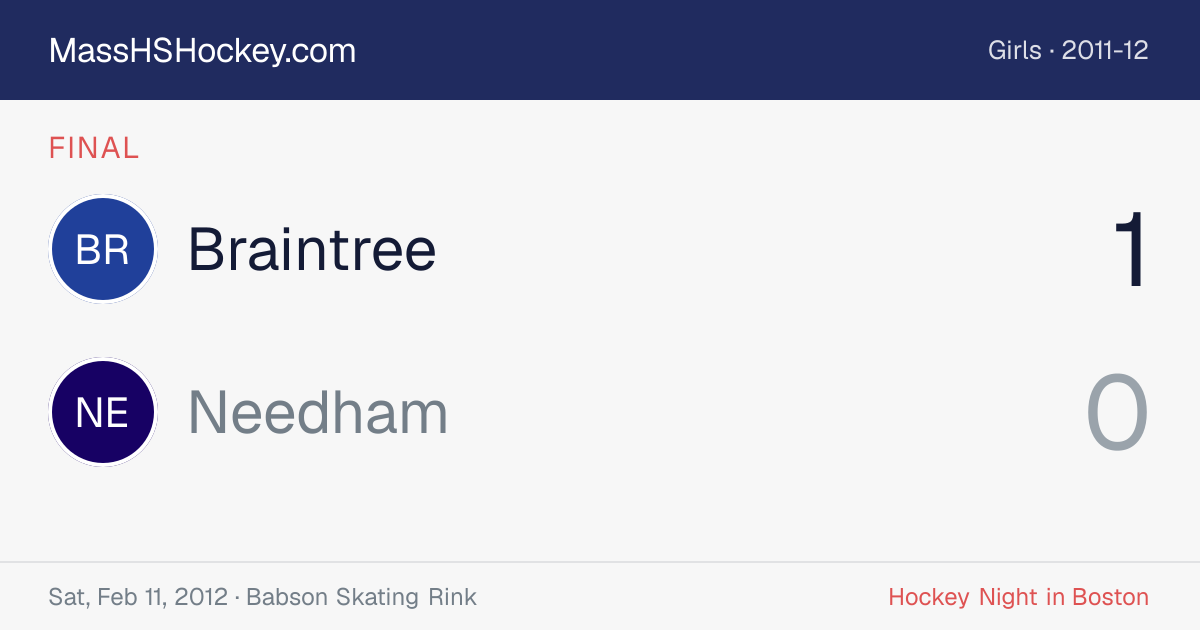 Braintree at Needham score card